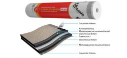 Подкладочный ковер D-Basis Standart Plus 1х15 м (песок-песок)